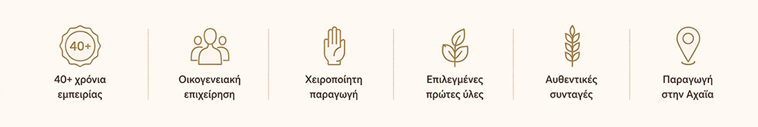 Γιατί να μας προτιμήσετε